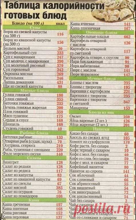 Pin page