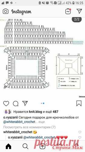 Помогите переделать схему под реглан - Вязание - Страна Мам
