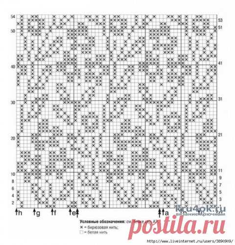 Платье Незабудка крючком. Работа Ирины Светличной