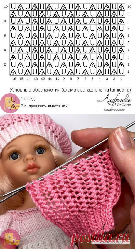 Ажурный узор &quot;Сеточка&quot; на спицах — Сделай сам, идеи для творчества - DIY Ideas
