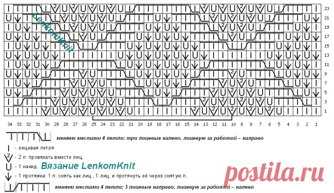 Ромбы Кучинелли со смещенным центром - Вязание спицами LenkomKnit