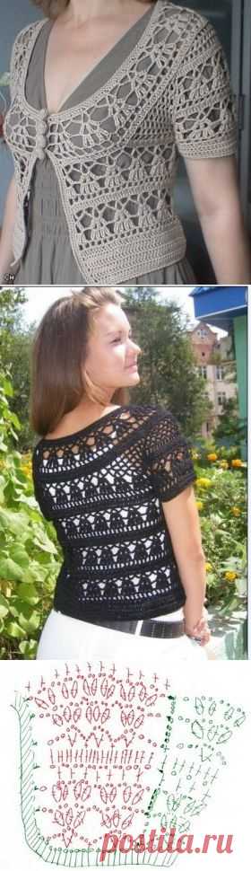 Uncinetto d'oro: Il bolero di pizzo!