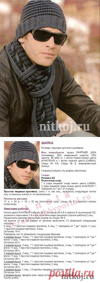 Шапки для мужчин спицами » Ниткой - вязаные вещи для вашего дома, вязание крючком, вязание спицами, схемы вязания