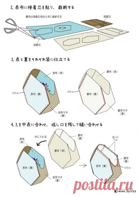 フラワーリースのがま口ポーチ | ケース・小物入れ・袋・ポーチ | 手づくりレシピ | そーいんぐ.com
