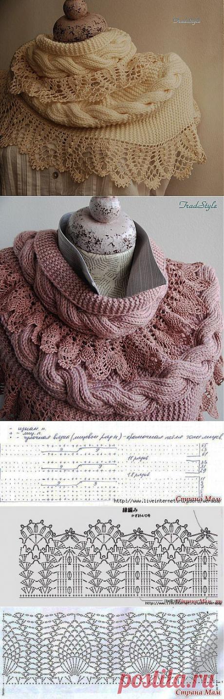 &gt;Шарф снуд.