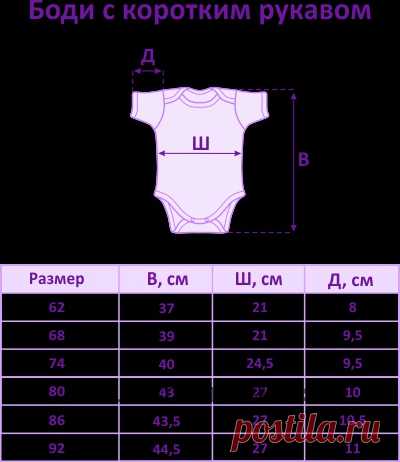 ШПАРГАЛКА ДЛЯ ВЯЗАНИЯ ДЕТСКИХ ВЕЩЕЙ