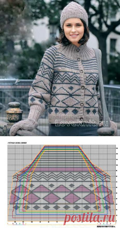 Жакет с графическим узором на пуговицах | схема Спицами | Люблю вязать