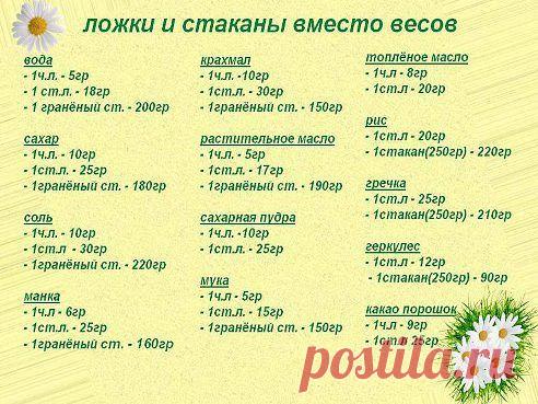 🎂♥🎂 ПАЛЬЧИКИ ОБЛИЖЕШЬ 🎂♥🎂
Очень часто нужны такие меры.
Обязательно сохраните себе на страничку ,чтоб не потерять
Жмите класс , а потом поделиться.
▂ ▂ ▂ ▂ ▂ ▂ ▂ ▂ ▂ ▂ ▂ ▂ ▂ ▂ ▂ ▂ ▂ ▂ ▂ ▂ ▂ ▂ ▂ ▂ ▂ ▂ ▂ ▂ ▂ ▂ ▂ ▂ ▂ 
ПРИСОЕДИНЯЙТЕСЬ в нашу группу ,у нас много <<<ВКУСНЯШЕК>>> 
НАША ГРУППА ПО ССЫЛКЕ >>>> www.odnoklassniki.ru/prizu 
▂ ▂ ▂ ▂ ▂ ▂ ▂ ▂ ▂ ▂ ▂ ▂ ▂ ▂ ▂ ▂ ▂ ▂ ▂ ▂ ▂ ▂ ▂ ▂ ▂ ▂ ▂ ▂ ▂ ▂ ▂ ▂ ▂ ▂
•••подробнее