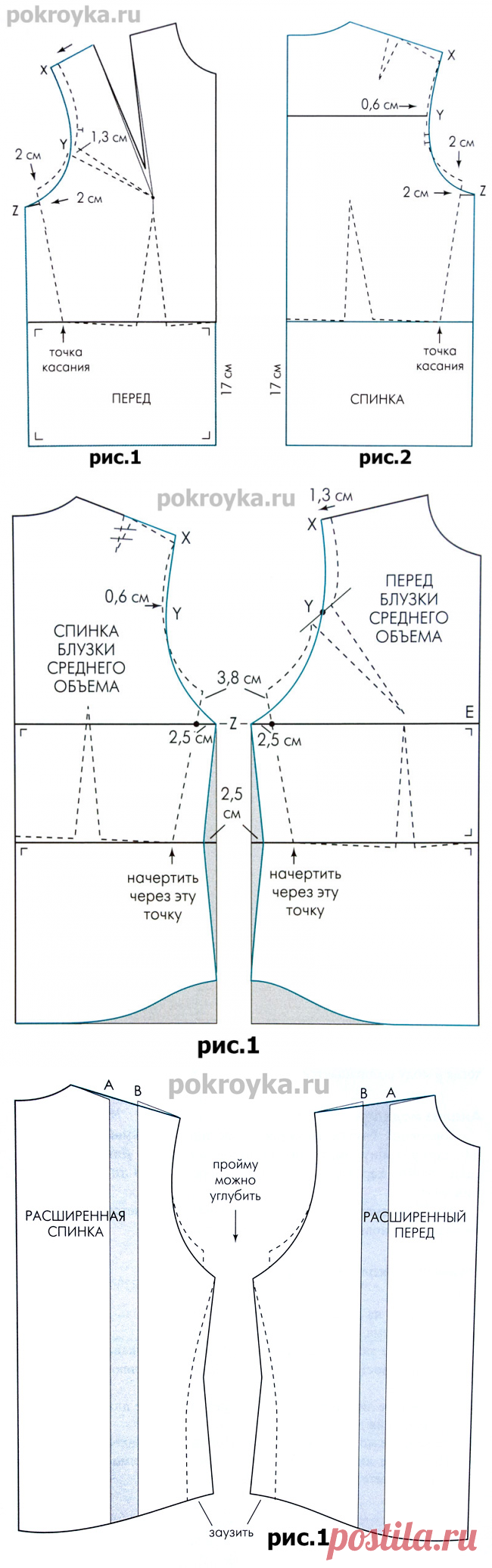 Выкройка основы блузки | pokroyka.ru-уроки кроя и шитья
