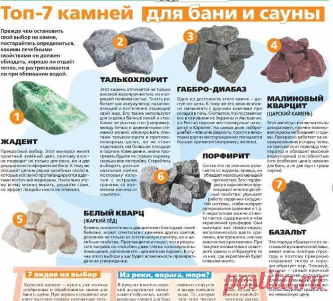 Делаем сами - своими руками.: Топ-7 камней для бани и сауны. | Sauna design, Design, Sauna