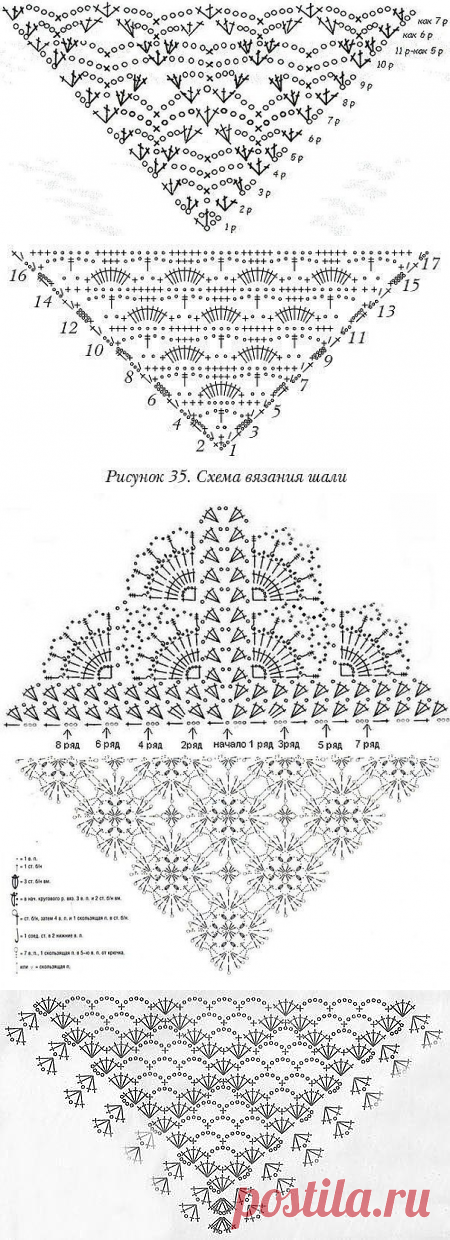 Наталия Сбитнева