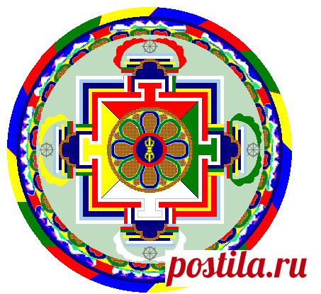 буддийские символы: 23 тыс изображений найдено в Яндекс.Картинках