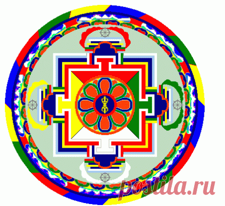 буддийские символы: 23 тыс изображений найдено в Яндекс.Картинках