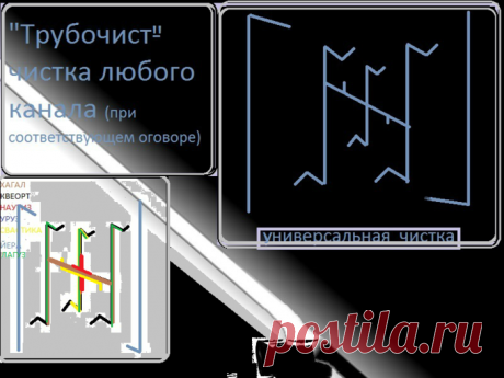 СТАВ "ТРУБОЧИСТ"-ЧИСТКА ЛЮБОГО КАНАЛА