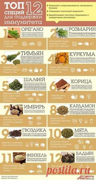 Фотографии на стене сообщества | ВКонтакте