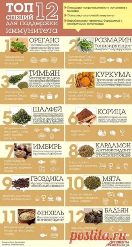 Фотографии на стене сообщества | ВКонтакте