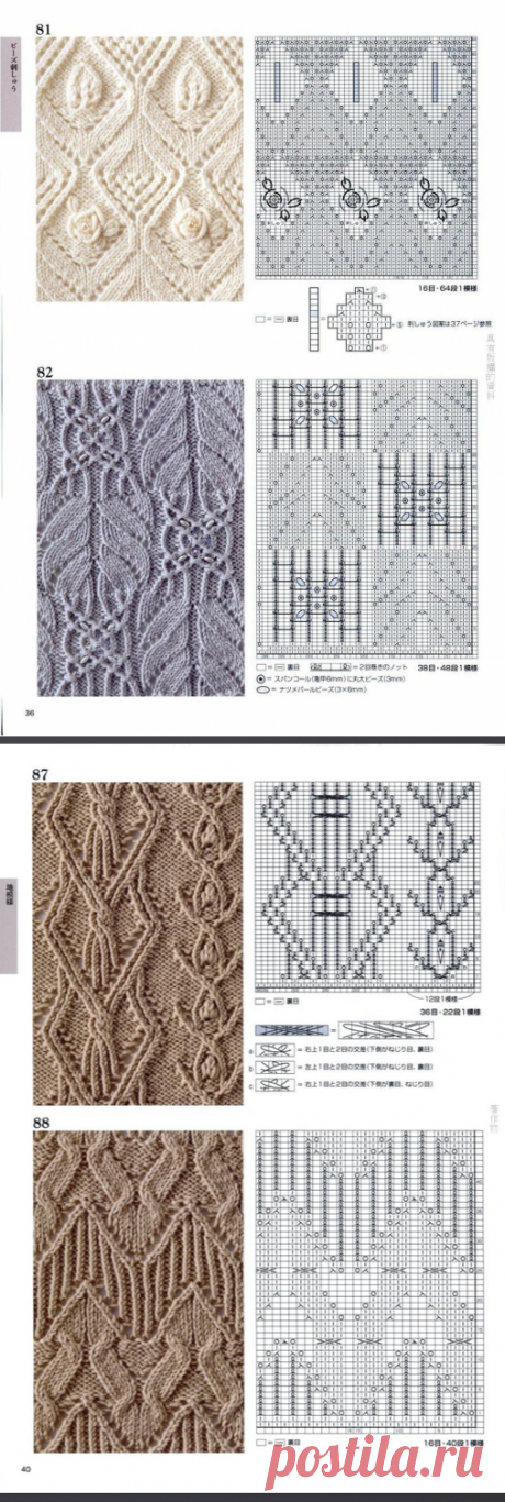 Самые красивые узоры спицами — Сделай сам, идеи для творчества - DIY Ideas
