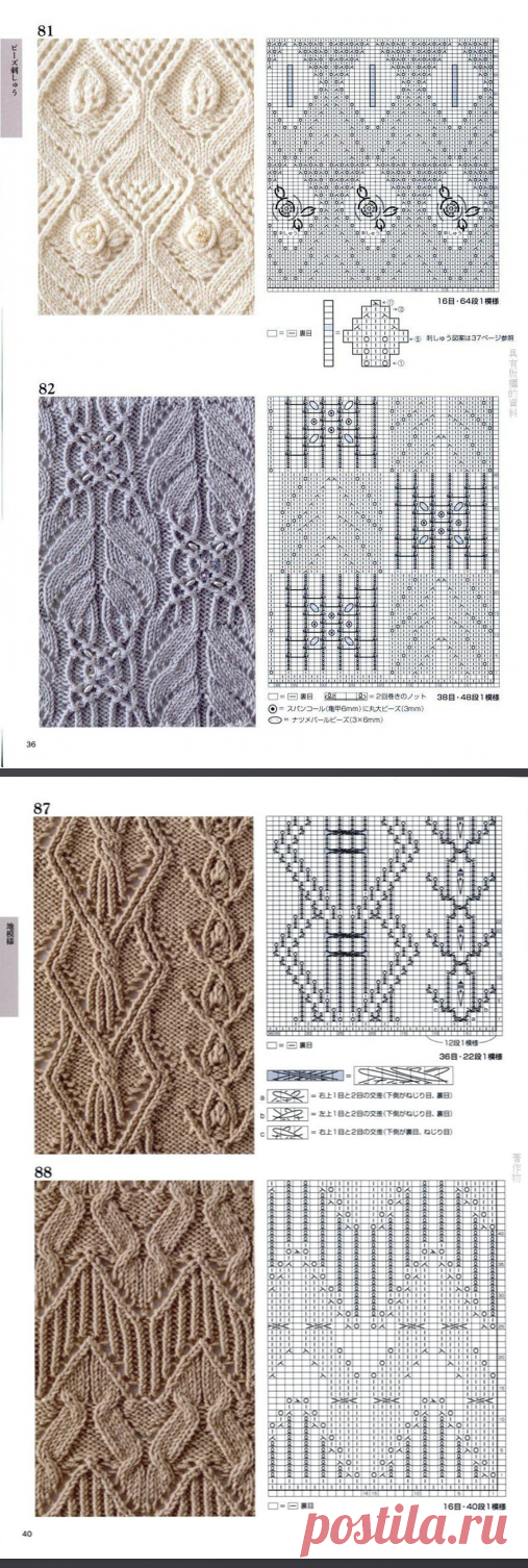 Самые красивые узоры спицами — Сделай сам, идеи для творчества - DIY Ideas