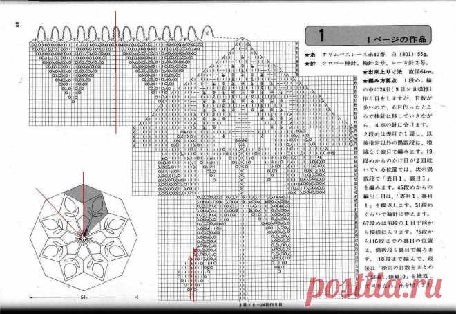 Ifotki.info - бесплатный хостинг фотографий для форумов, дневников, гостевых книг