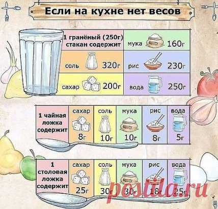 Плов. Секреты вкусного плова! Плюс поэтапное приготовление узбекского плова!
Секреты вкусного плова
* Морковь нужно резать длинной соломкой и ни в коем случае не тереть. Не бойтесь переборщить с длиной, чем длиннее соломка, тем вкуснее плов.
* Лучшая посуда для плова — толстая чугунная кастрюля, глубокая и толстая сковорода, чугунный казан. В любом варианте – с плотно прилегающей крышкой.
* Соль и специи лучше всего добавлять в середине приготовления зирвака (так восточные народы называют «з
