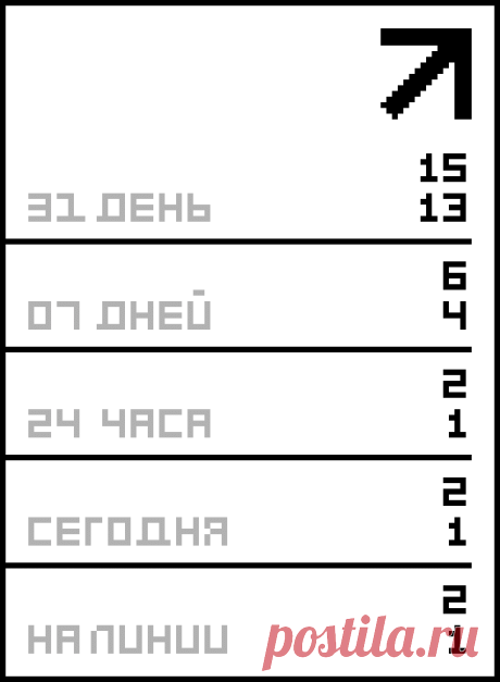 цветочки.