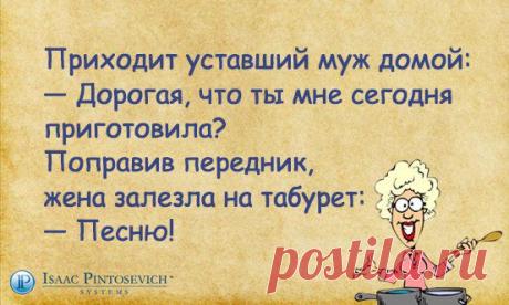 Тарас Кумецький - Сообщения