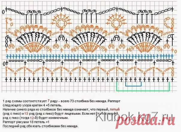 Красивый узор крючком. | Клубок