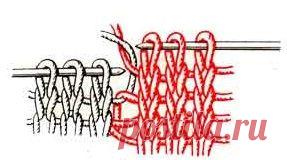 Интересное вязание спицами интарсия | Уют и тепло моего дома