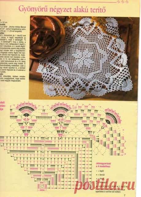 Pinterest • Всемирный каталог идей