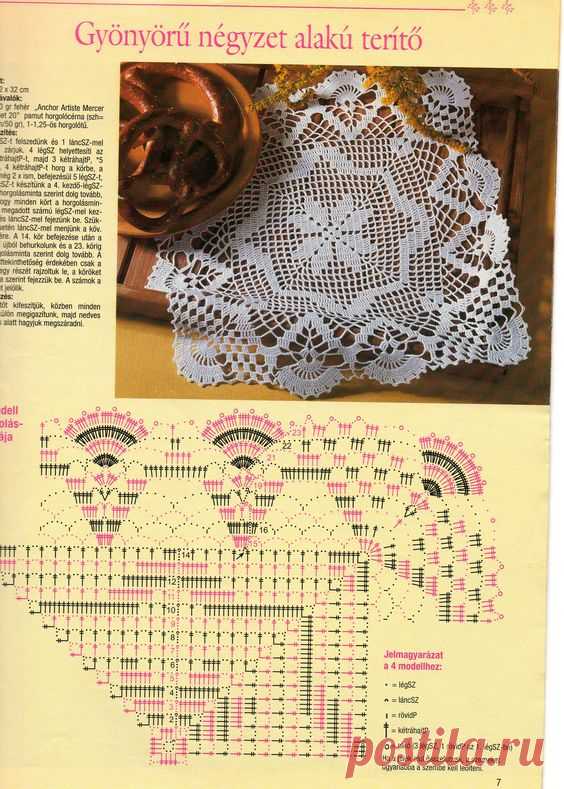 Pinterest • Всемирный каталог идей