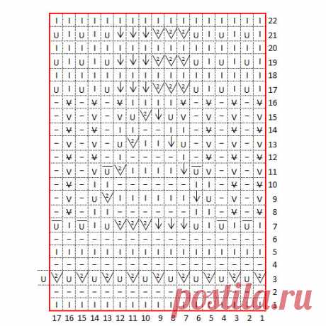 Ажурные волнистые узоры спицами