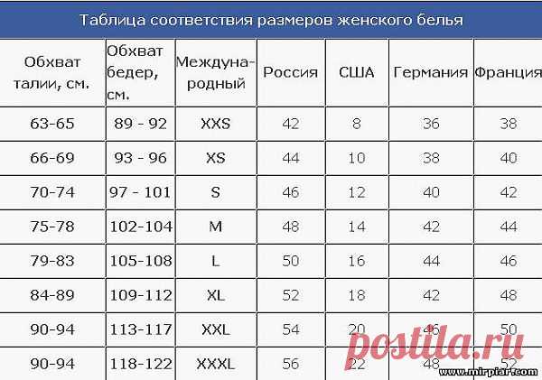 Таблицы соответствия размеров..