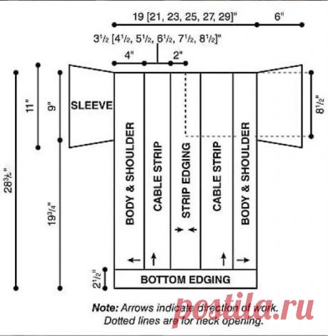 Crochet Spring Blouse Free Pattern