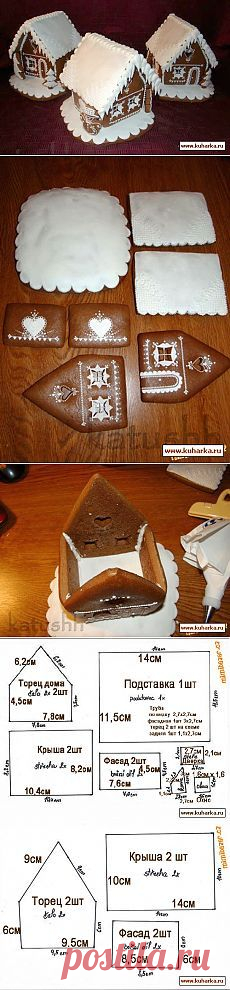 (260) Pinterest
