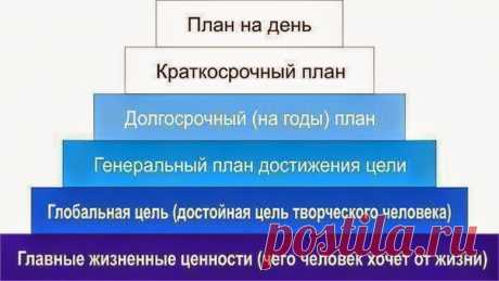 Интересная штучка ЖИЗНЬ ....