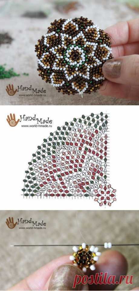 (15) Pinterest