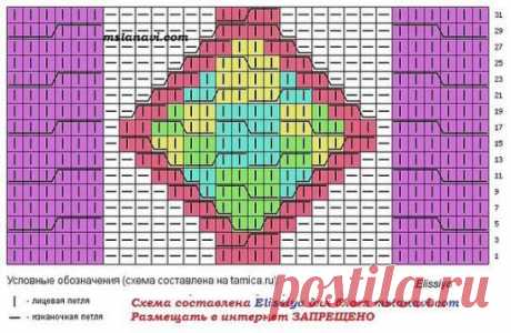 (99) Одноклассники