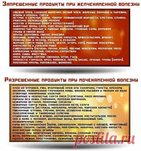Желчекаменная болезнь. Симптомы. Лечение. Диета