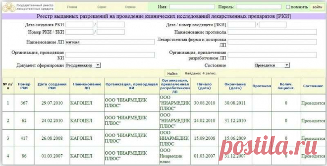 Фуфломицины от фармацевтической мафии. Зачем их рекламируют, продают и покупают? (видео) – Новости РуАН