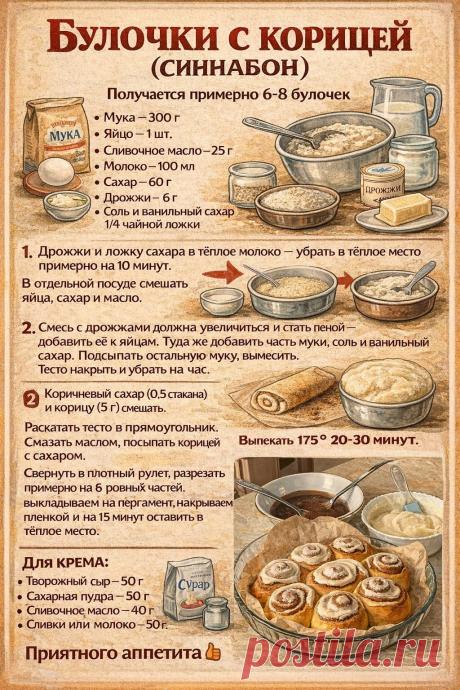 Булочки с корицей (синнабон)