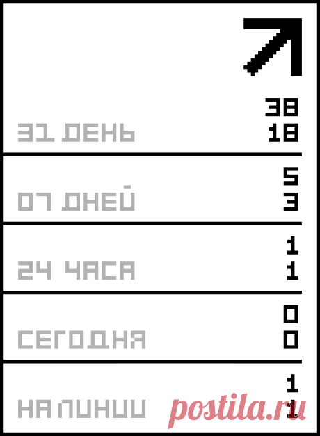 Новогодние рецепты-подборка.