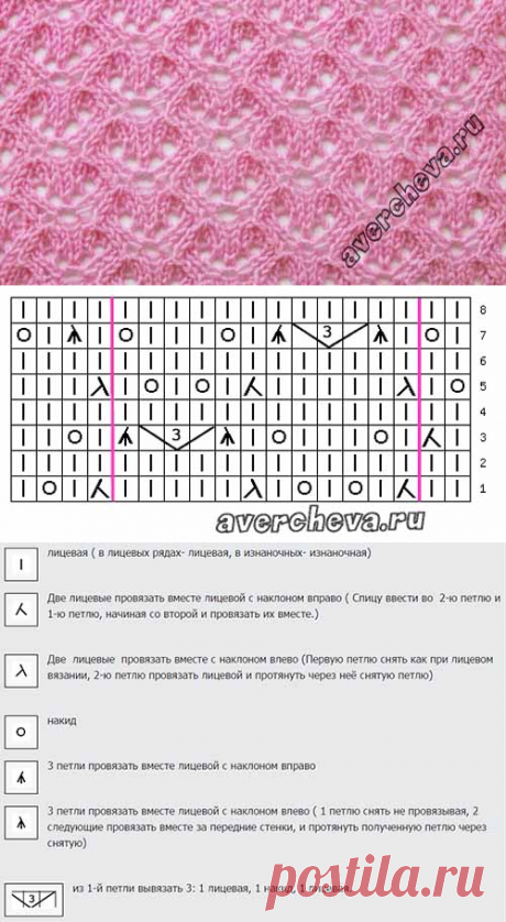 Ажурный узор для легких вещей