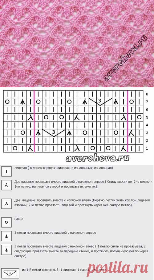 Ажурный узор для легких вещей