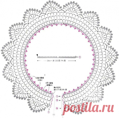 Вязание крючком, модели, схемы, уроки