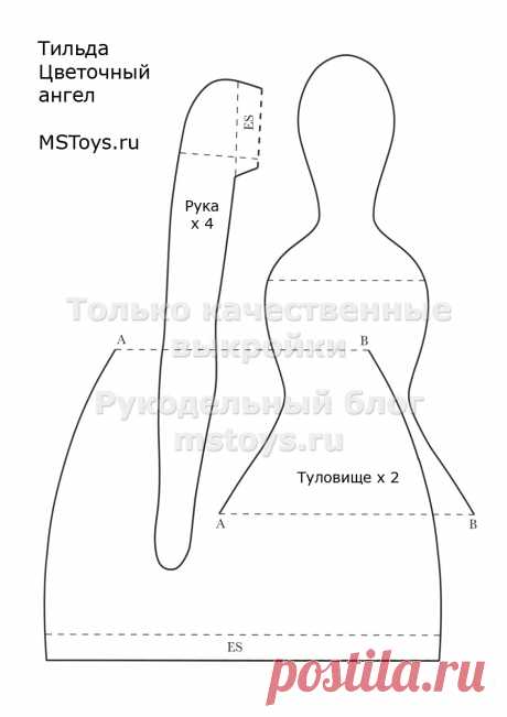 Цветочный ангел Тильда выкройка :: MSToys.ru