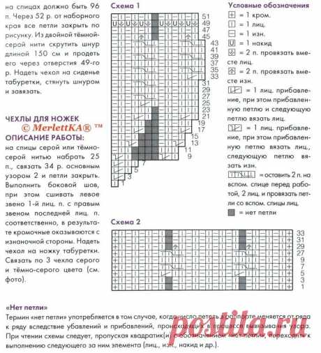 Чехлы для старого табурета ☆ вязание спицами + подборка по вязаному декору