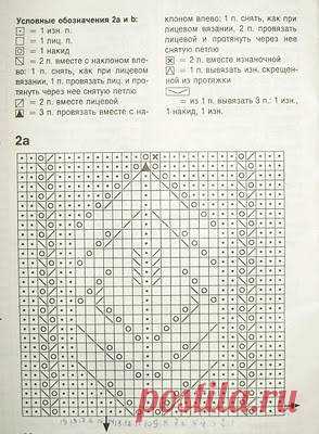 Белое платье. Спицы.