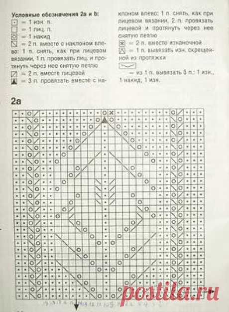Белое платье. Спицы.