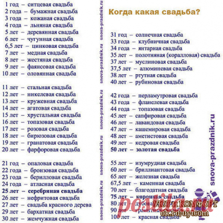 (82) Одноклассники