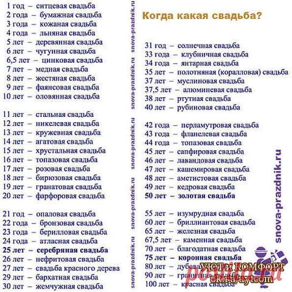 (82) Одноклассники